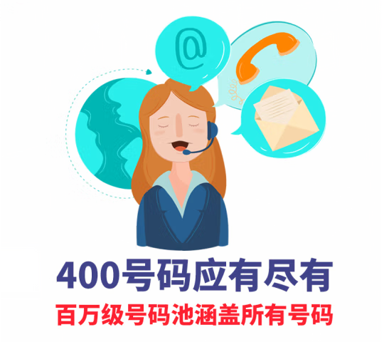 思南400电话